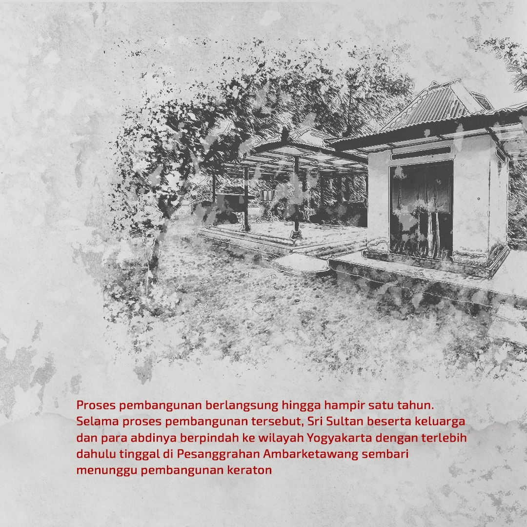  Asal-usul Yogyakarta (Bagian IV)
